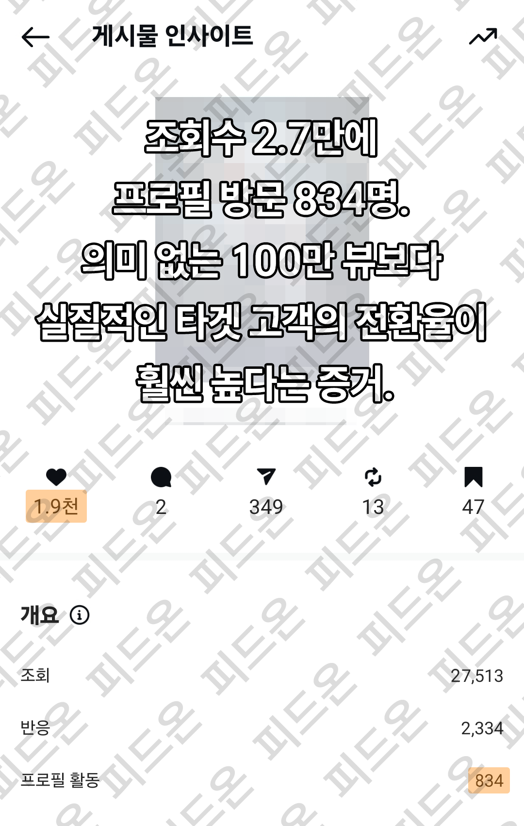 프로필 방문 지표