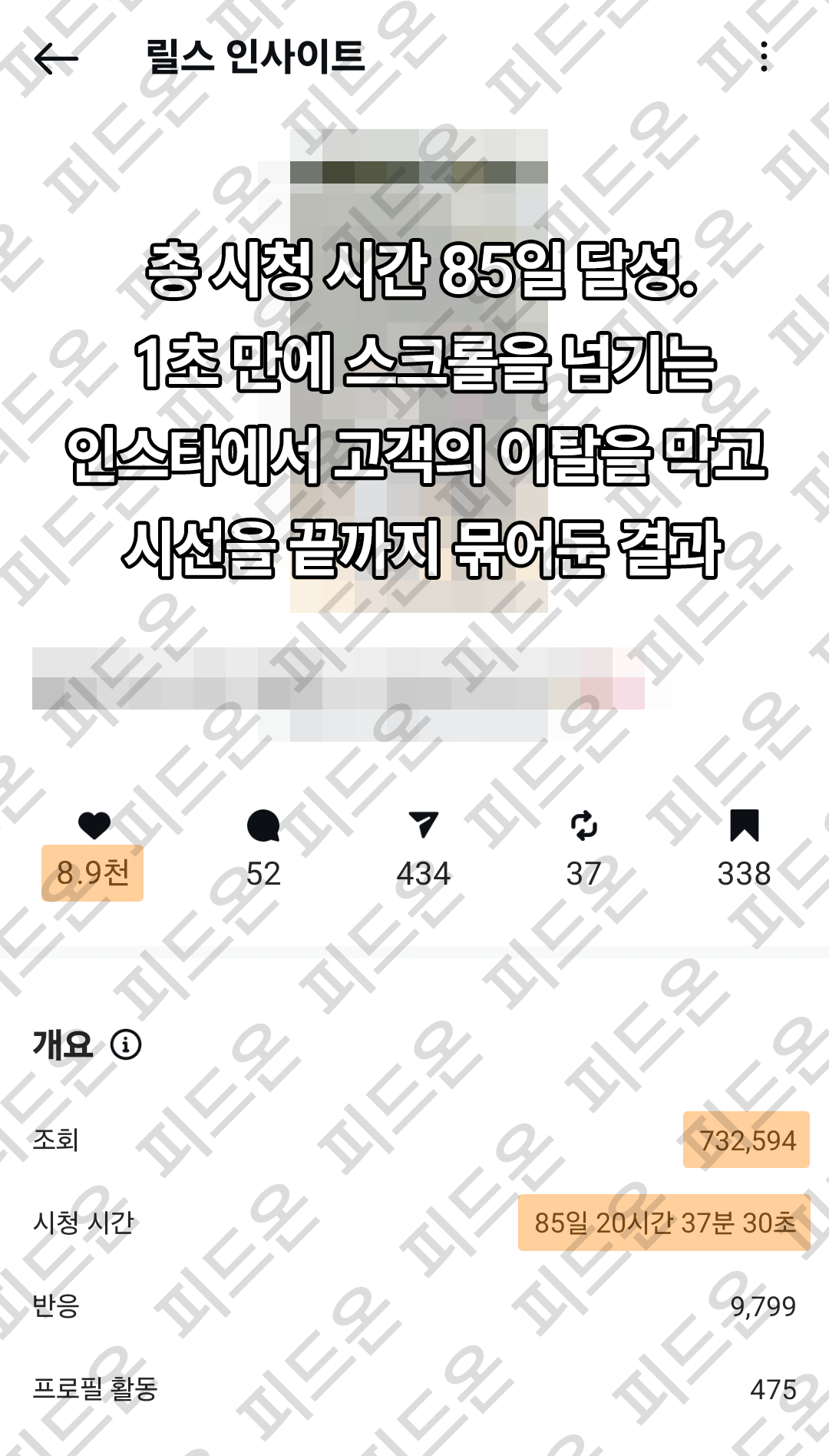 시청 시간 지표