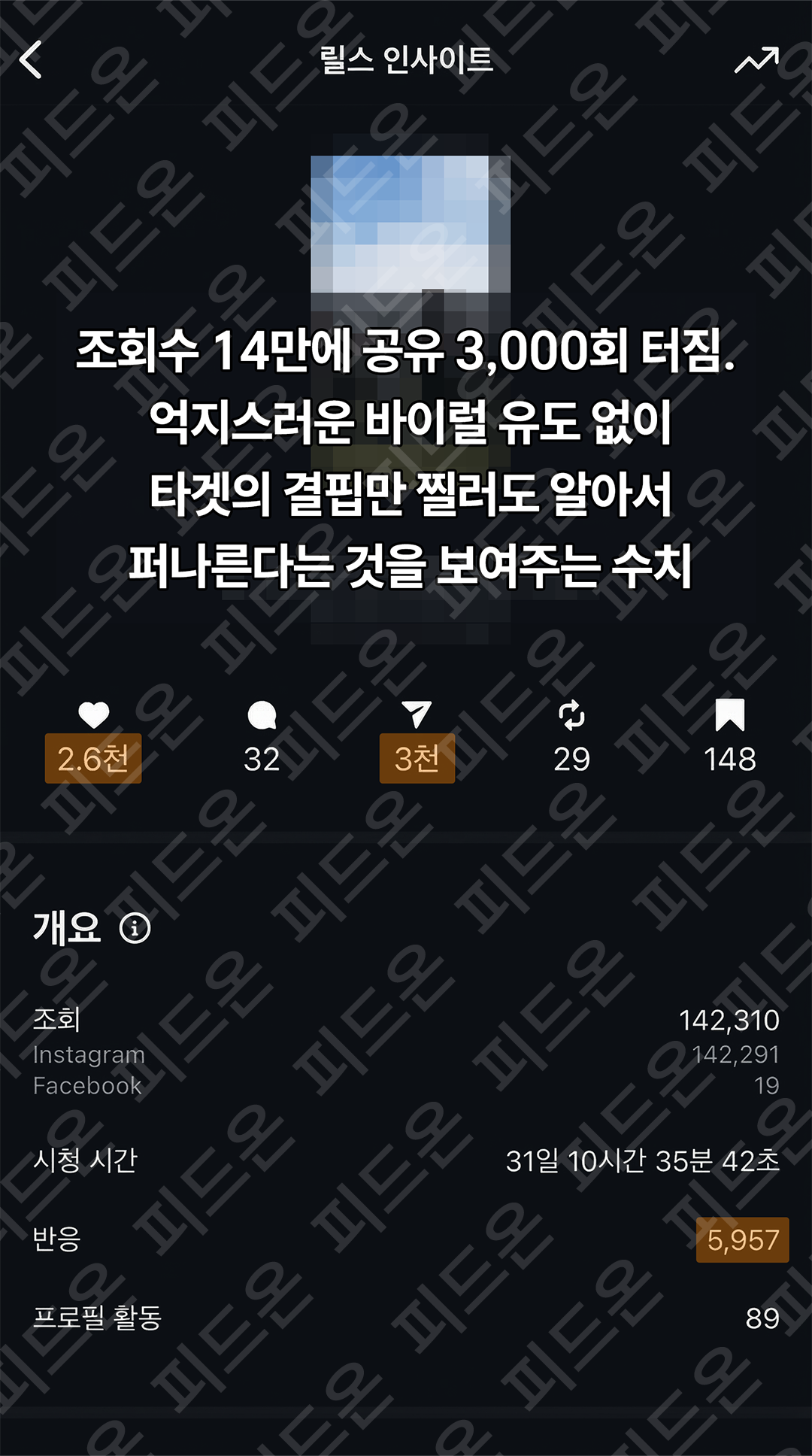 팔로워 전환 지표